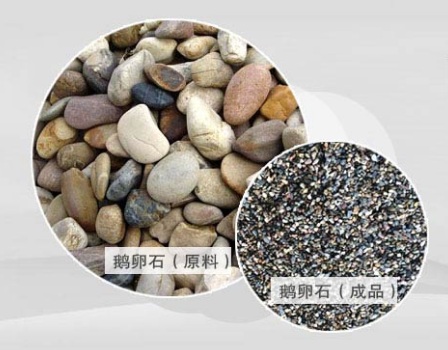 液壓圓錐破用于鵝卵石破碎怎么樣？