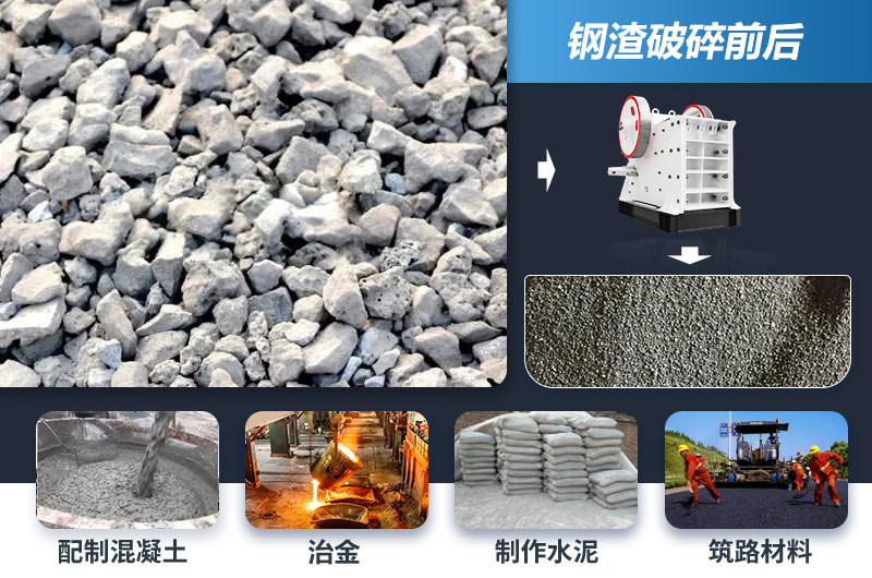 鋼渣破碎前后 鋼渣破碎前后