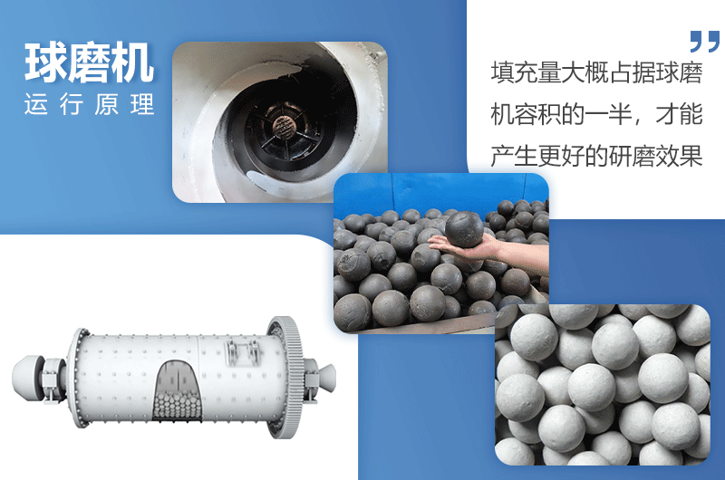 濕式球磨機(jī)工作原理圖 濕式球磨機(jī)工作原理圖