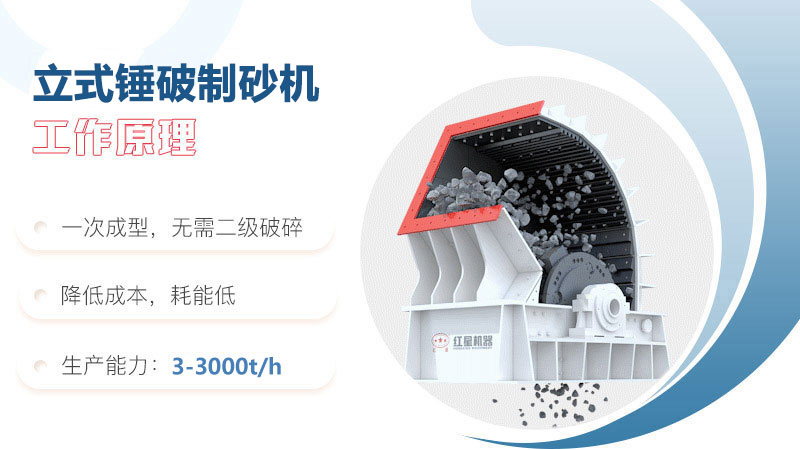 立式錘破制砂機(jī)工作原理 立式錘破制砂機(jī)工作原理