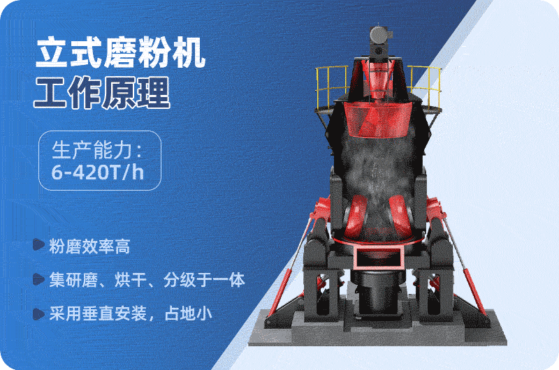 立式磨粉機(jī)工作原理 立式磨粉機(jī)工作原理