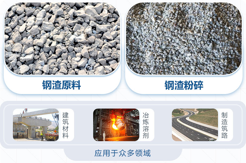 鋼渣粉碎機圖片及價格-鋼渣能替代石子打混凝土嗎？