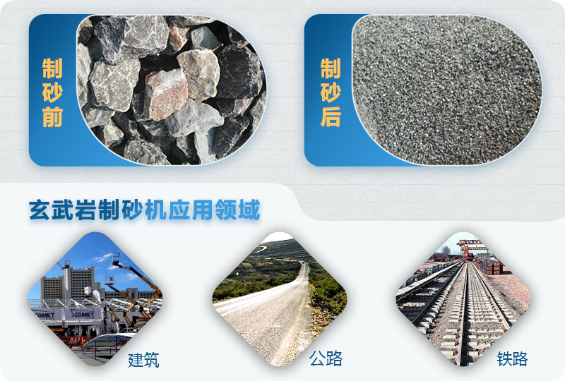 玄武巖制砂 玄武巖制砂