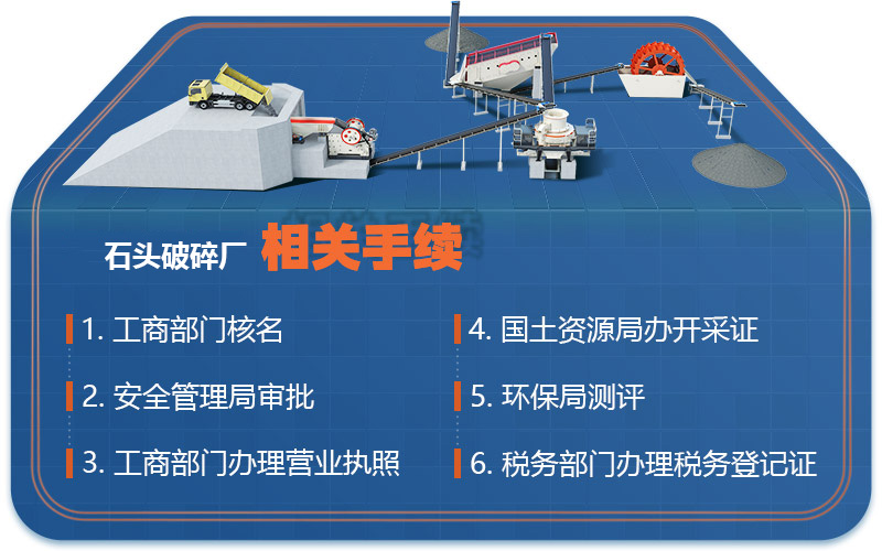 石頭加工廠手續(xù) 石頭加工廠手續(xù)