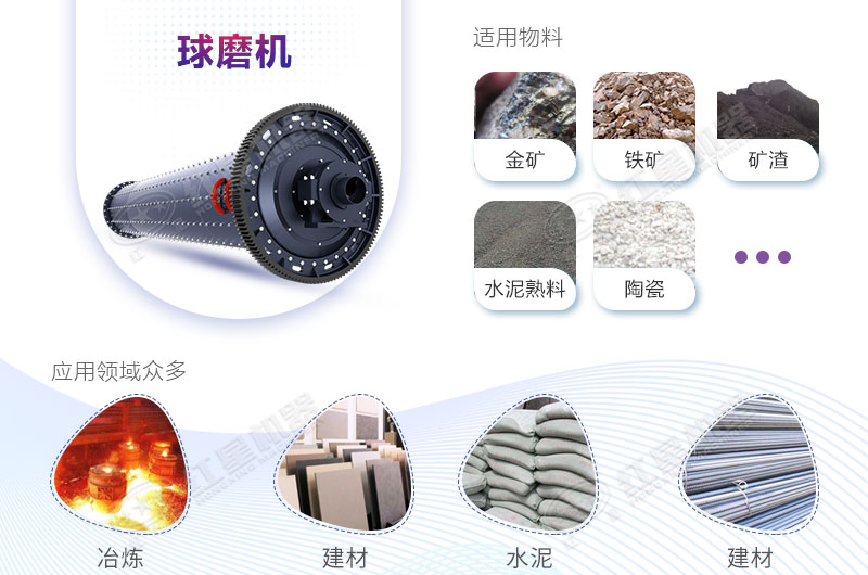 水泥球磨機(jī)設(shè)備優(yōu)勢(shì)多，應(yīng)用廣泛