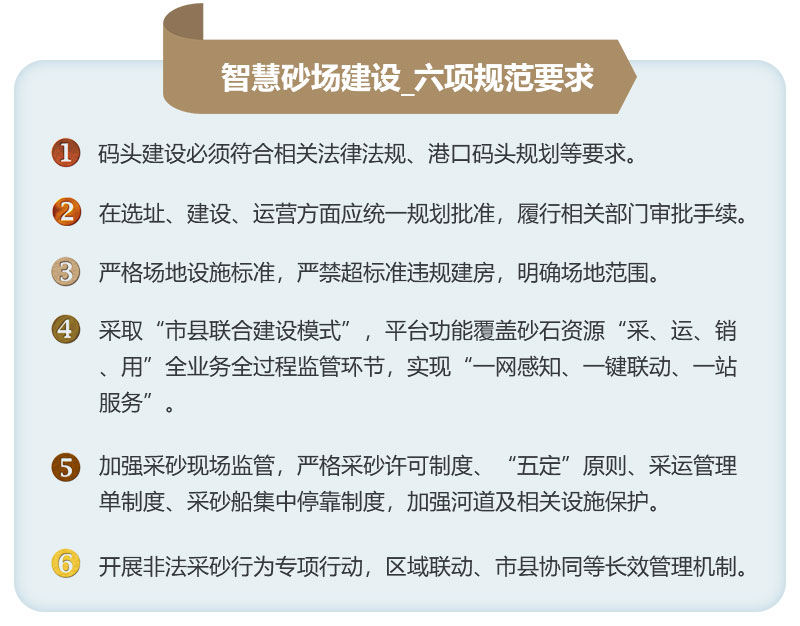 六項(xiàng)規(guī)范要求 六項(xiàng)規(guī)范要求