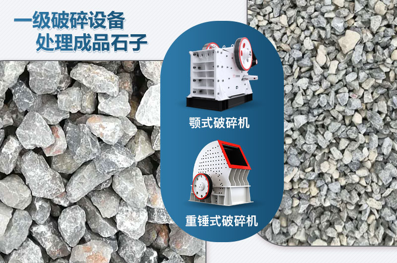 一級破碎設備可采用什么破碎機？價格多少？