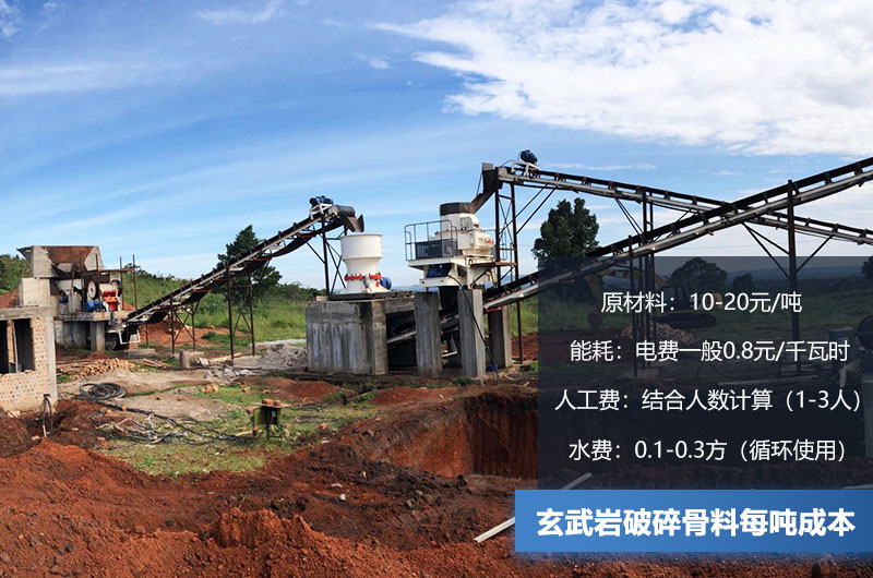 玄武巖破碎骨料每噸成本多少錢？玄武巖破碎設(shè)備有哪些？