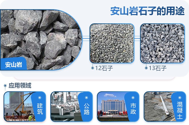 安山巖可以做建筑石子嗎？安山巖破碎用什么設(shè)備出的料形好？