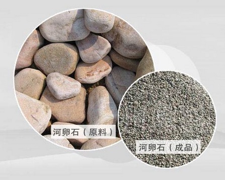 哪種制砂機(jī)更適用于河卵石機(jī)制砂生產(chǎn)加工？
