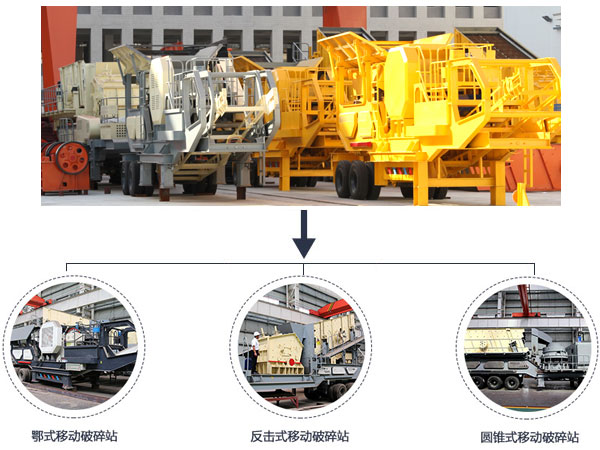 移動破碎站的多種組機(jī)形式