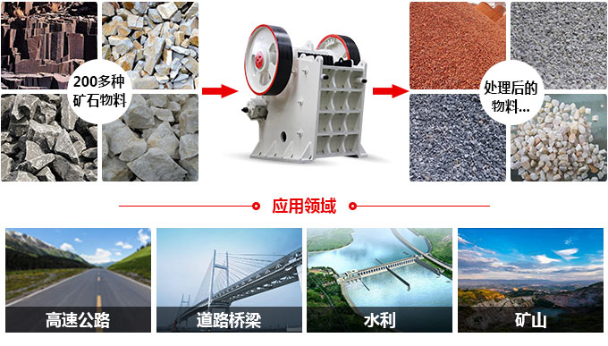 750x1060顎式破碎機應(yīng)用
