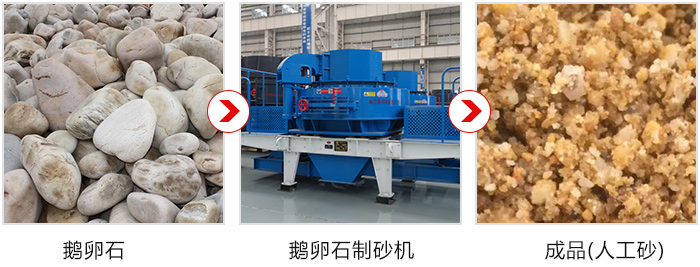 求購一部成套鵝卵石制砂機(jī)，要時(shí)產(chǎn)100-200噸左右的多少錢