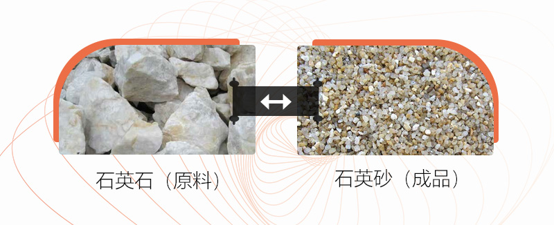 把石塊打成沙子用什么設(shè)備好？石頭破碎成沙成本大嗎？