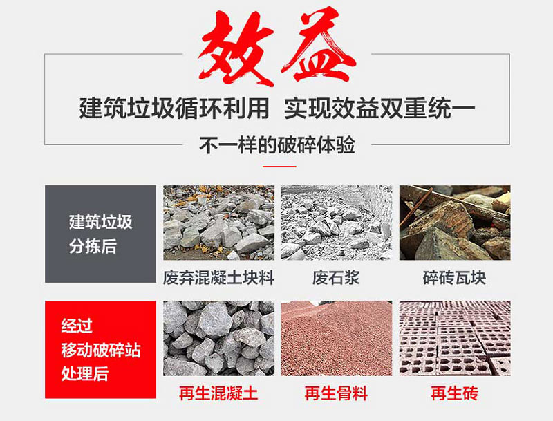 建筑垃圾經(jīng)車(chē)載一體粉碎機(jī)處理后分類(lèi)回收利用