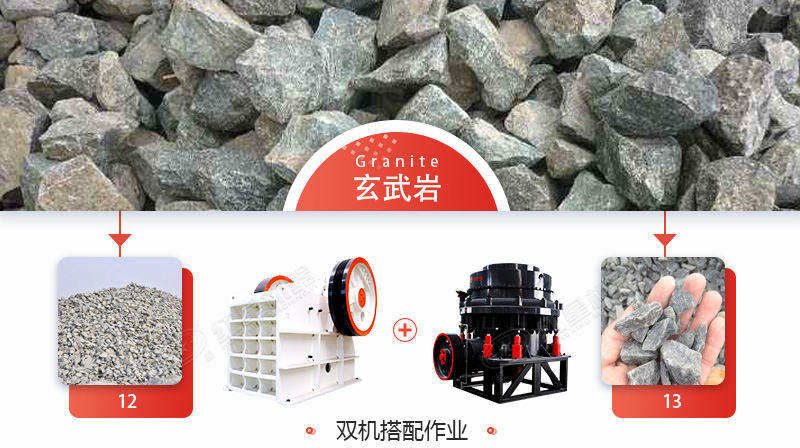 玄武巖石子多少錢(qián)一噸？用什么機(jī)械加工玄武巖效果好？