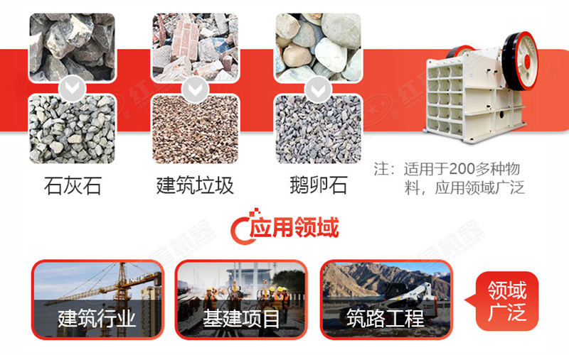 顎式破碎機應(yīng)用領(lǐng)域