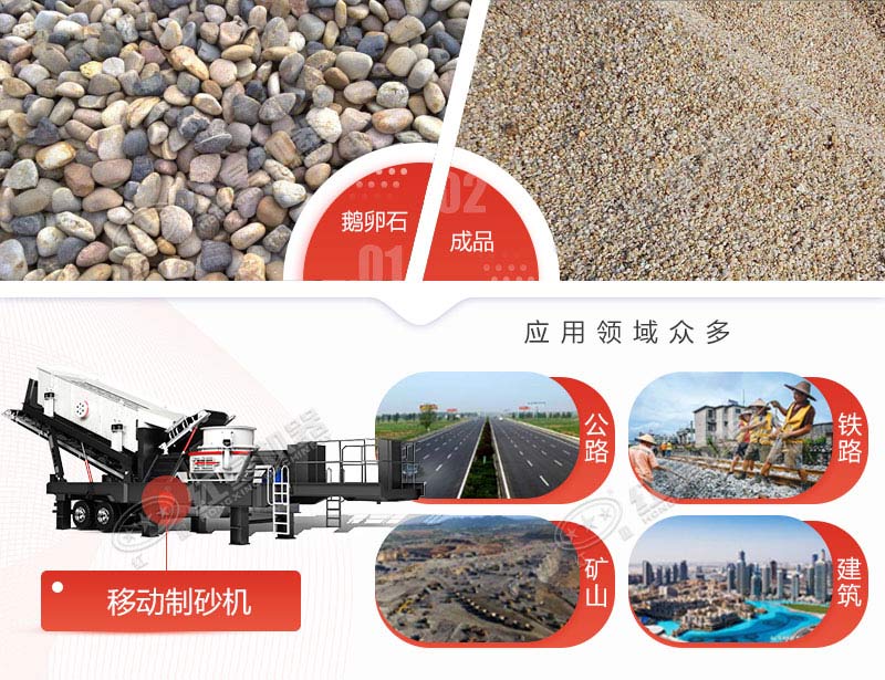 經(jīng)驗(yàn)之談：沙場用移動(dòng)制砂機(jī)更為適宜