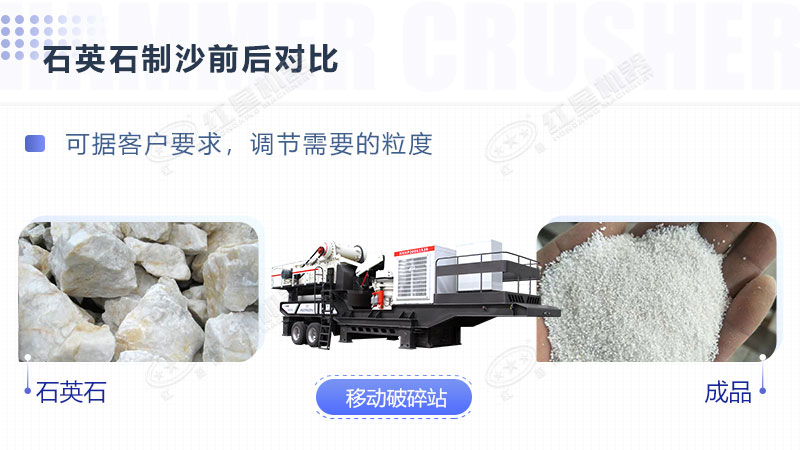 環(huán)保全自動(dòng)石英砂加工生產(chǎn)設(shè)備報(bào)價(jià)是多少？