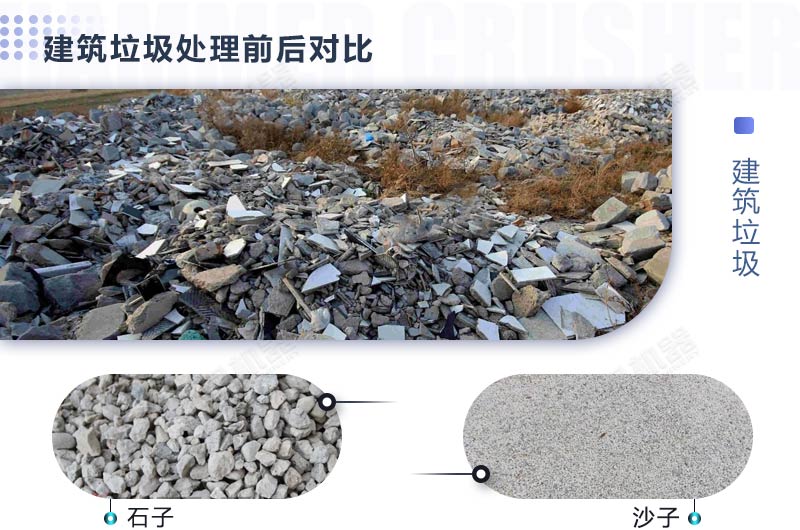 如何處理建筑垃圾，需要使用哪些建筑垃圾處置利用設(shè)備？