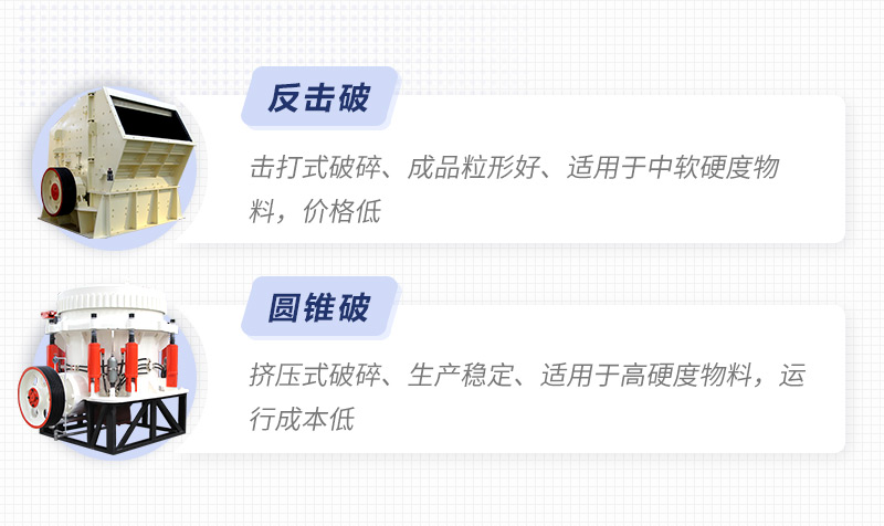 圓錐破、反擊破對(duì)比